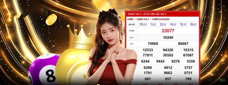 Checklist para avaliar a plataforma 76n